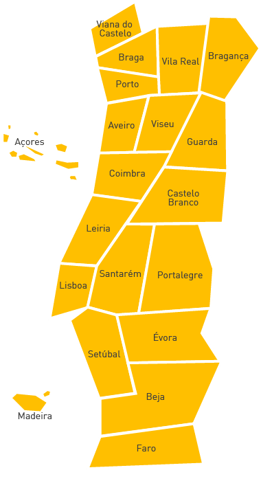 Mapa Portugal: clique para seleccionar Distrito